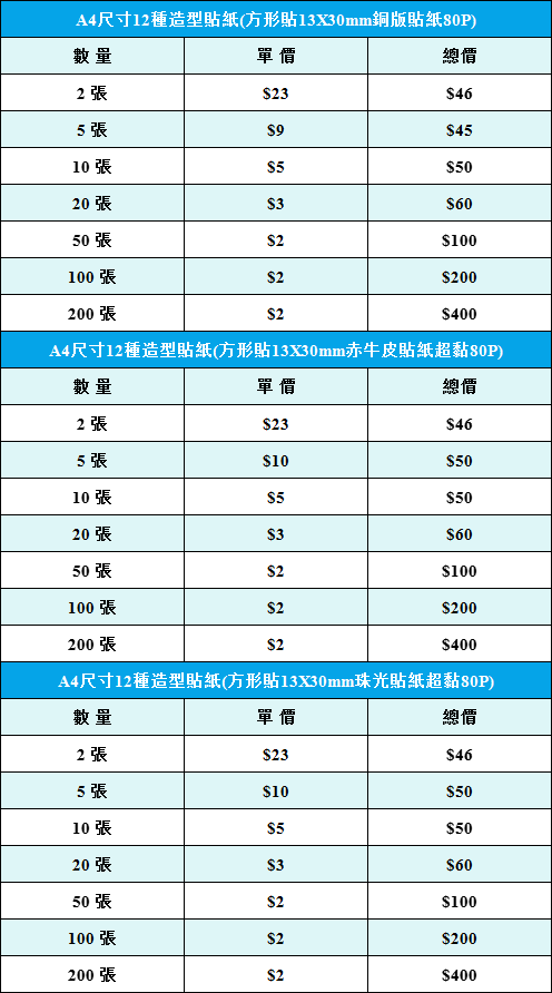 A4造型貼紙.jpg