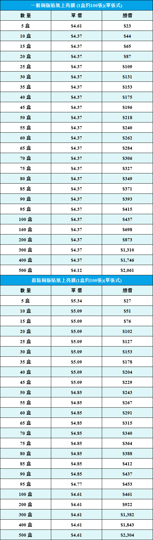 名片型貼紙.jpg