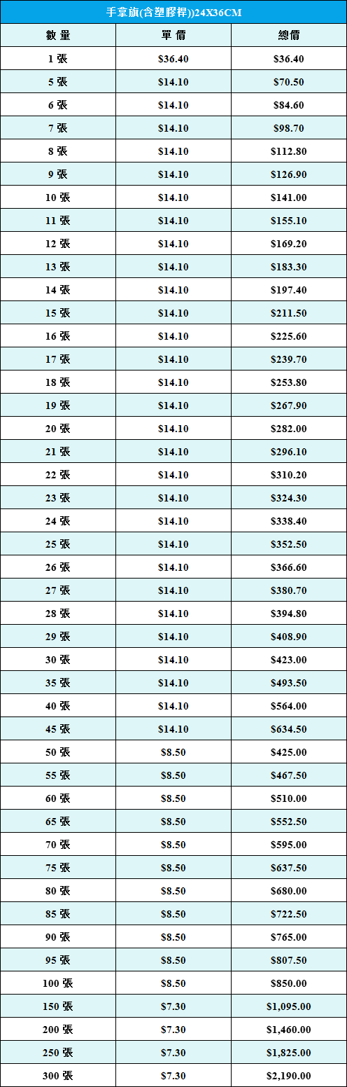 布旗布條類噴墨.jpg