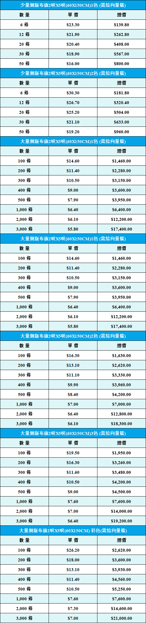 油畫布無框畫彩色直噴.jpg